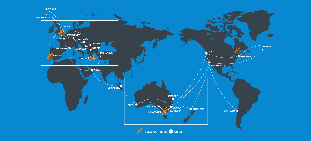 Network Map